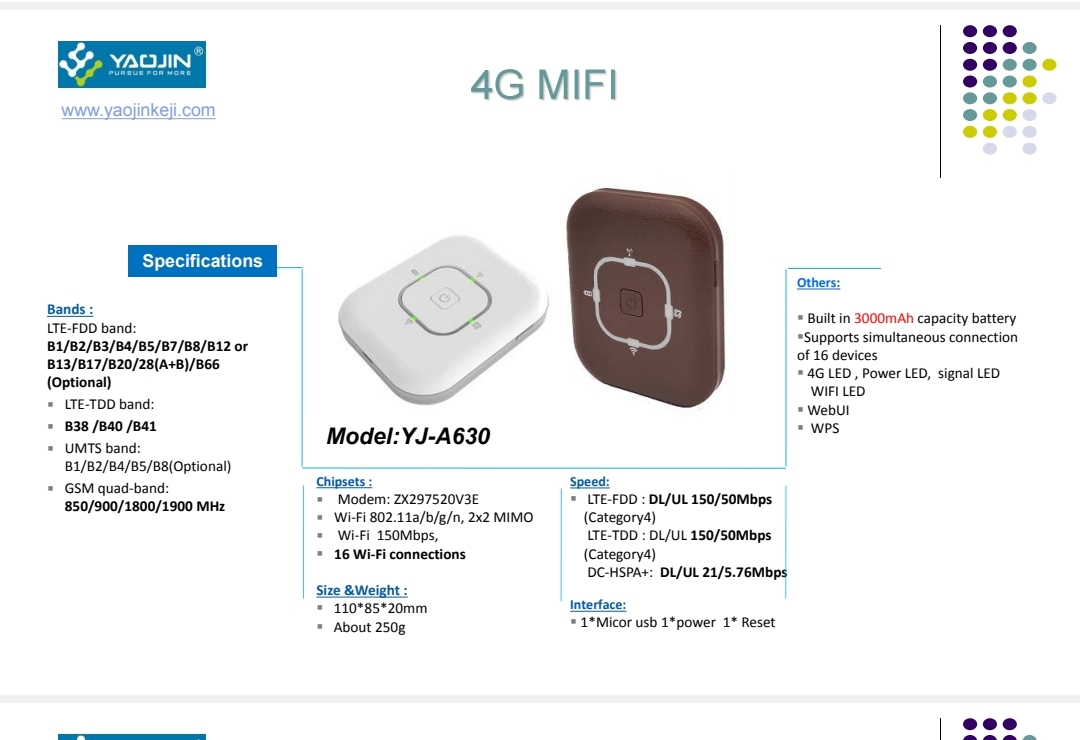 4G mifi A630